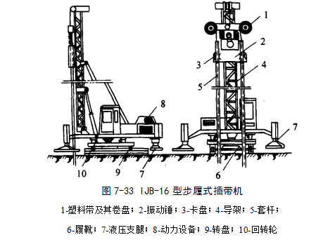 册亨预压地基加固